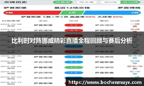 比利时对阵挪威精彩直播全程回顾与赛后分析